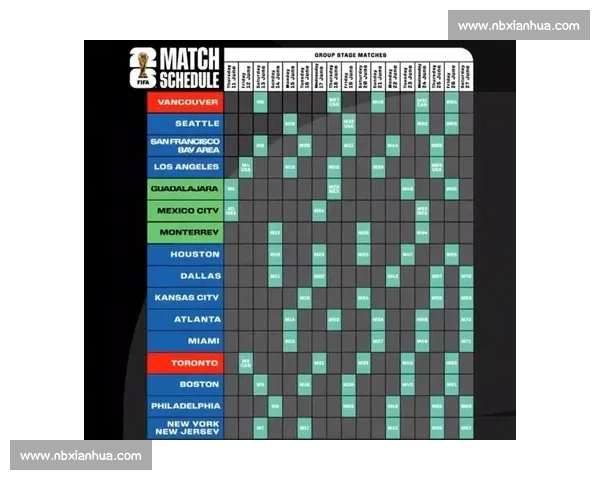 2026世界杯犯规榜：数据统计，谁是“犯规”的集大成者