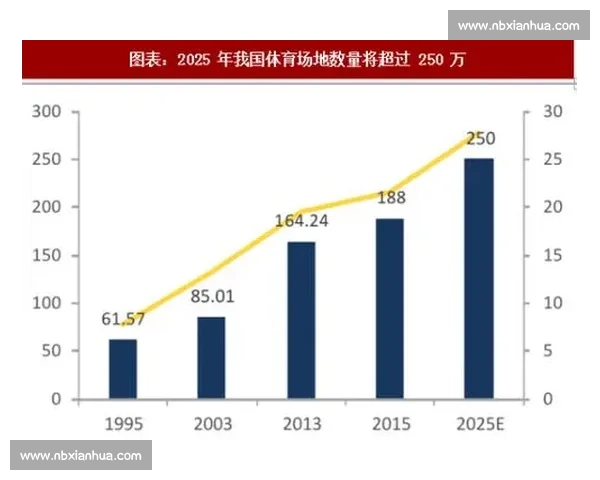 官方发布！XX体育项目迎来新发展机遇，未来可期