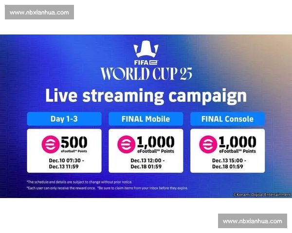 猜一猜!FIFA电竞年度盛典,你的冠军预测是哪一位 猜一猜!FIFA电竞年度盛典,你的冠军预测是哪一位