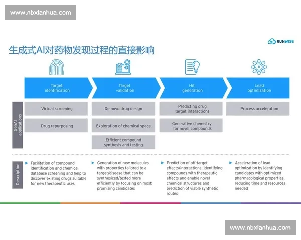 AI算法的罗盘，能否为电竞战队指引胜利方向