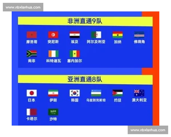 南美桑巴风暴，2026世界杯名单能否重现辉煌